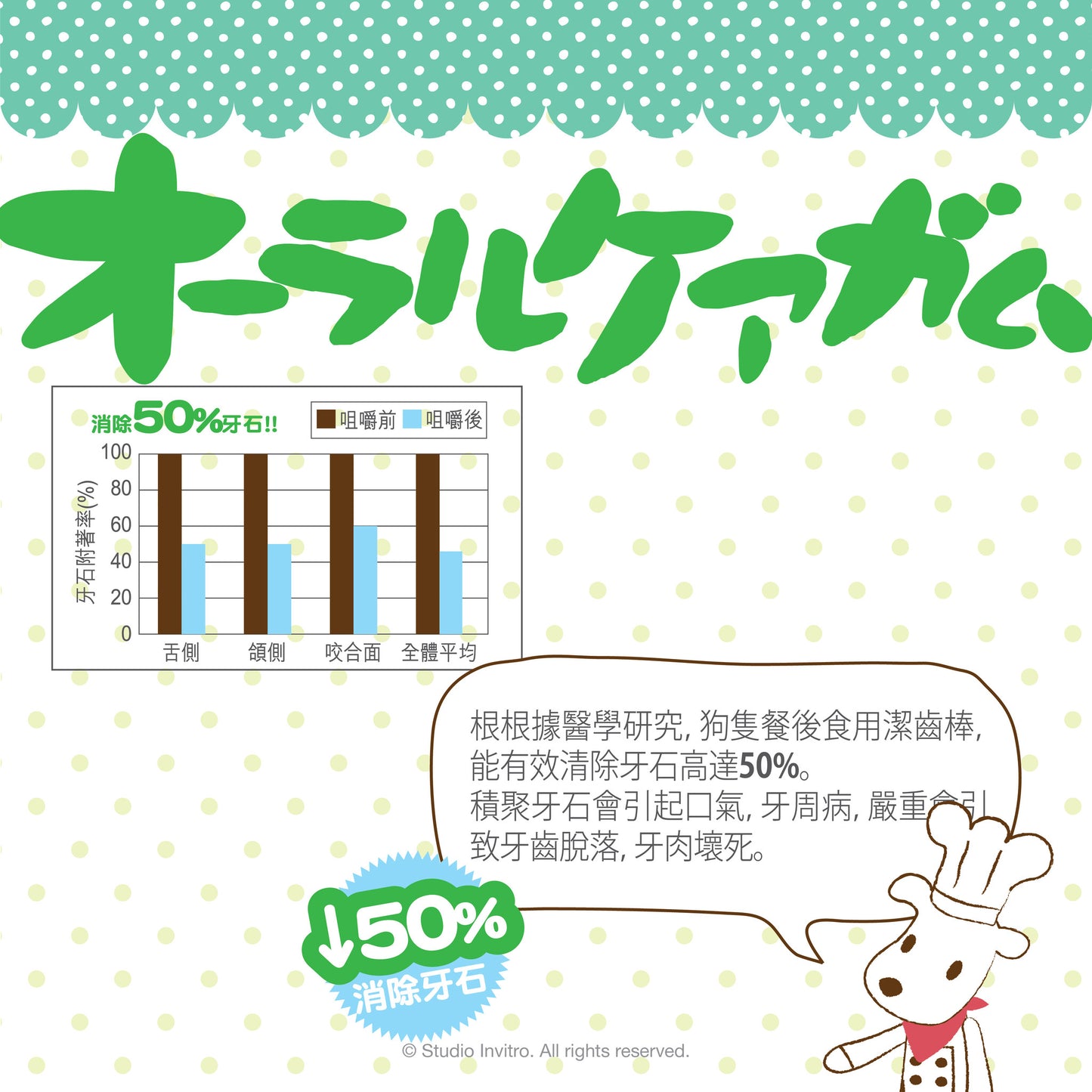 Dental Chews • Chlorophyll 10pcs