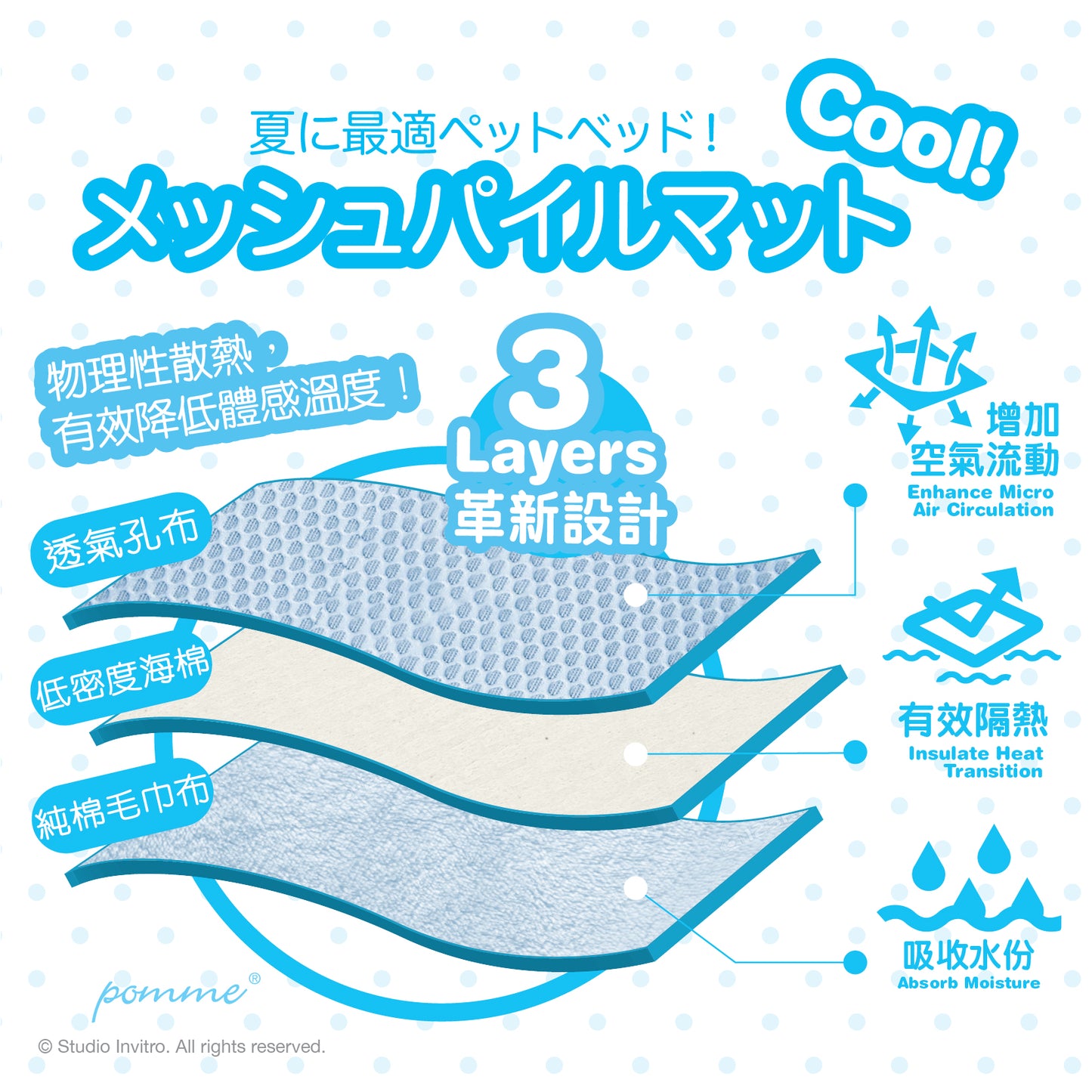 Pomme MeshPile Mat - L Pomme Blue